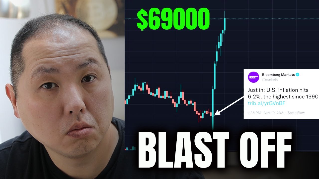 WHY BITCOIN PUMPED TO NEW HIGH AT 69000
