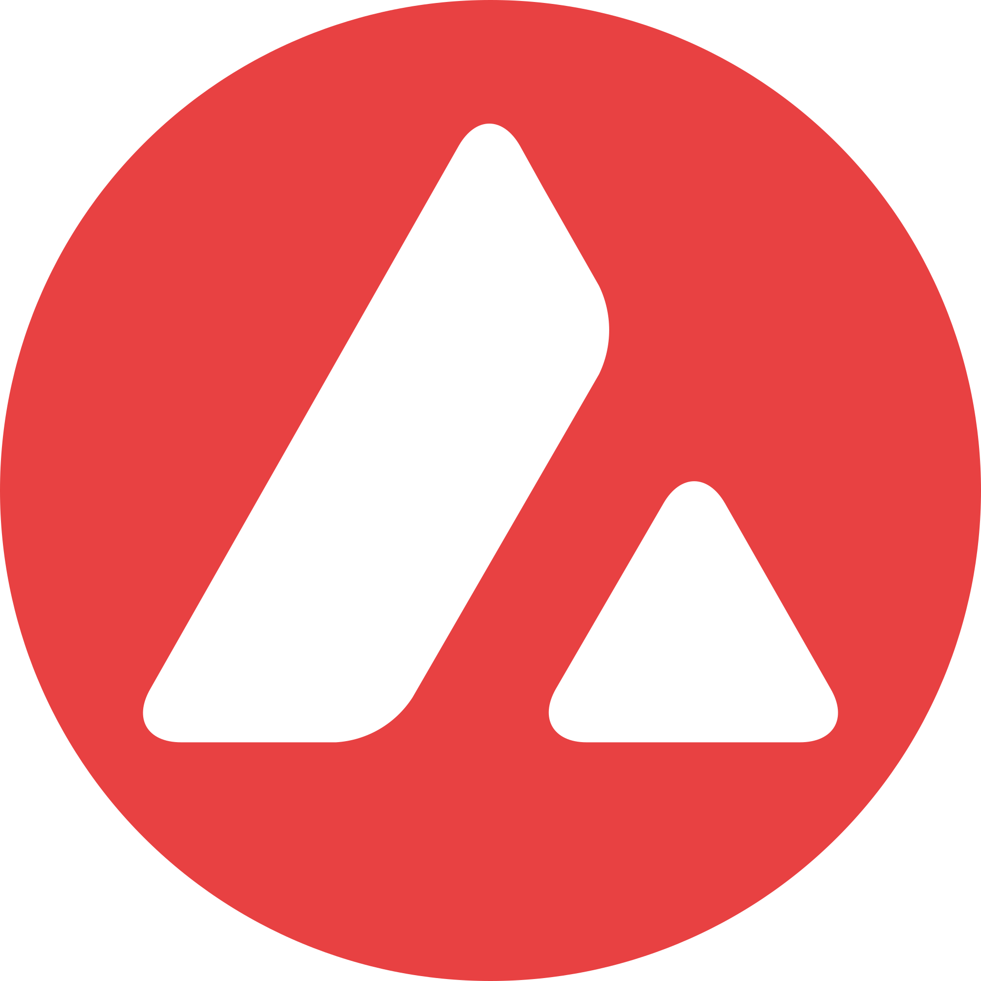 Is Avalanche AVAX a Good Investment • Benzinga