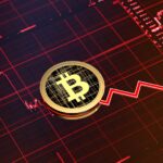 Why Bitcoin May Plummet Quickly