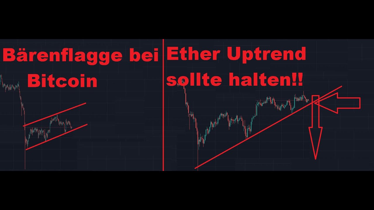 Bitcoin und Ethereum AUFPASSEN Es sieht nicht gut aus Sehen