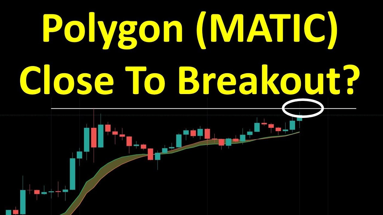 Polygon MATIC Close To Breakout