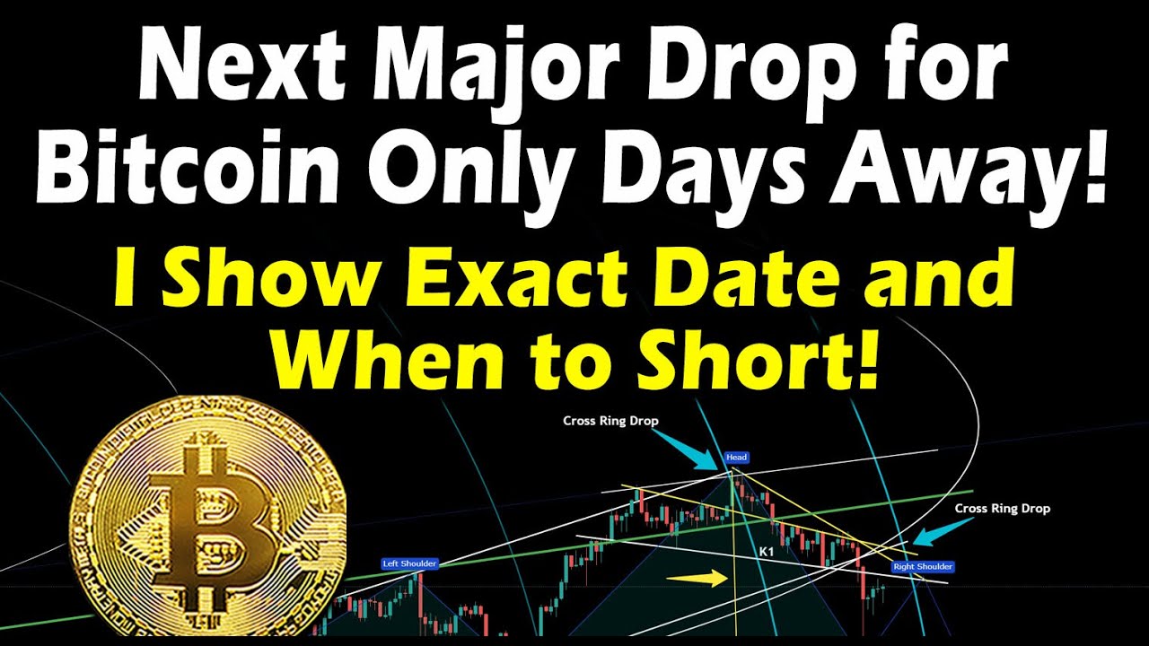 Next major drop for bitcoin only days away